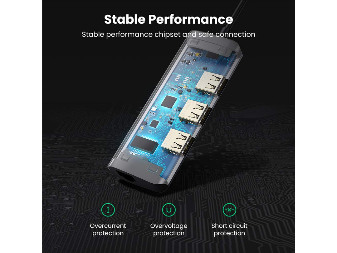 uGreen USB-C إلى RJ45 Gigabit Ethernet + 3 x USB 3.0 Hub + 1 Micro USB 5V للشحن uGreen USB-C إلى RJ45 Gigabit Ethernet + 3 x USB 3.0 Hub + 1 Micro USB 5V للشحن
